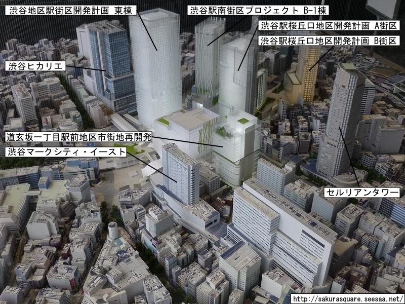 渋谷ヒカリエのスカイラウンジから見た眺望と渋谷の将来を再現した模型 自転車と超高層ビル Evergreen